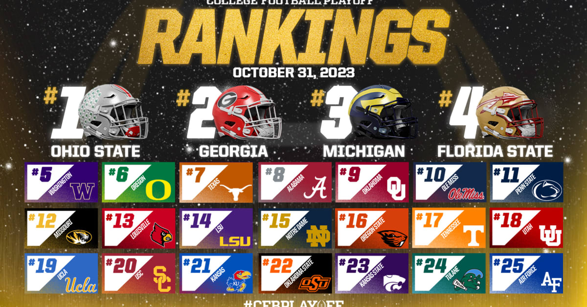 First 2023 College Football Playoff rankings bring several surprises