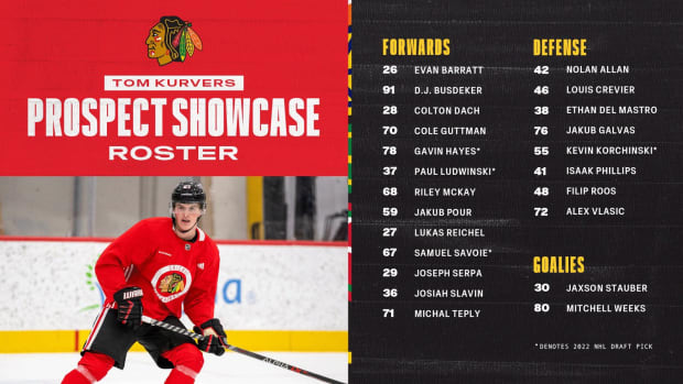 The Chicago Blackhawks loaded up on prospects at 2022 Draft