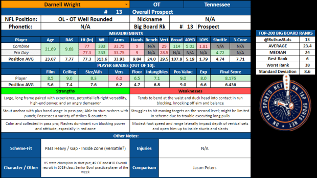 Bears trade up for Miami CB Tyrique Stevenson with 56th pick in