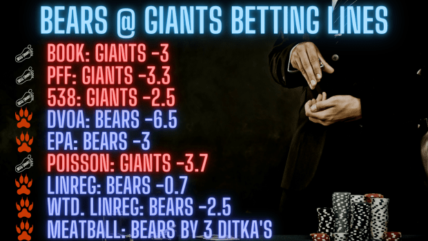 Bears vs Giants Betting