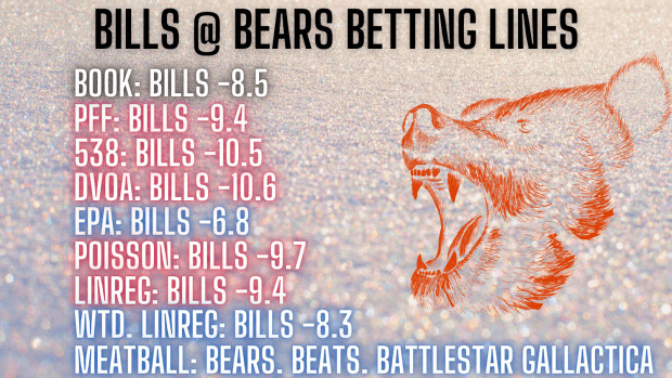 Bills at Bears odds preview: Point spread, prediction for Week 16 matchup