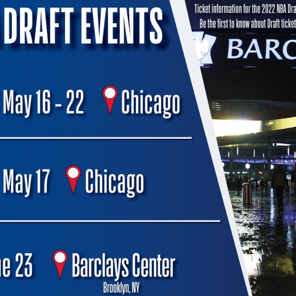 2022 NBA Draft, Combine and Lottery dates announced - Bullets Forever