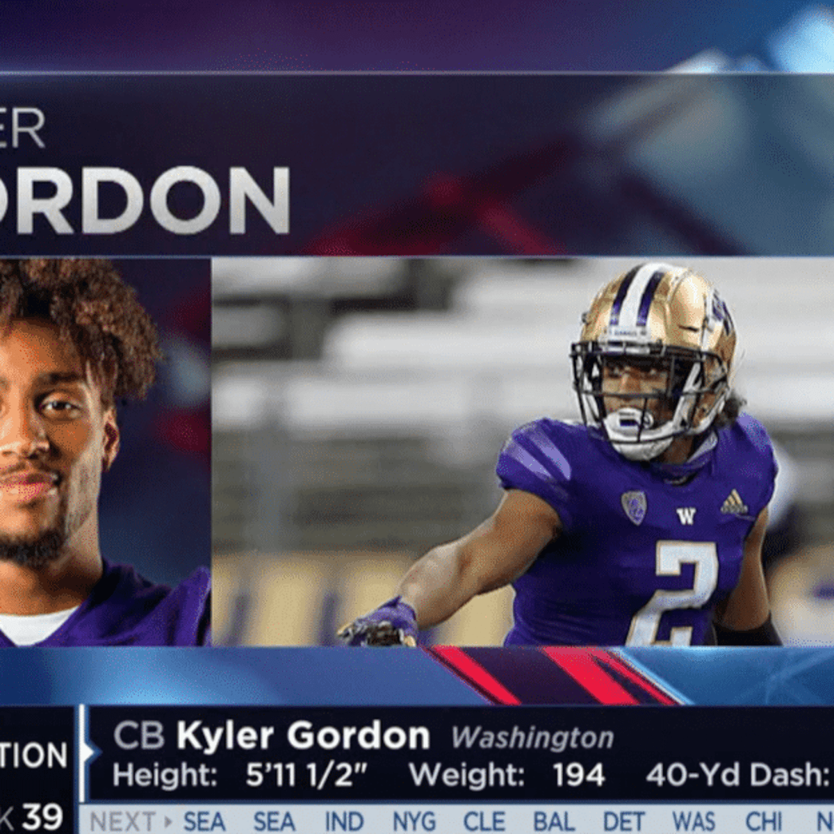 Instant analysis of Bears' 39th overall pick CB Kyler Gordon