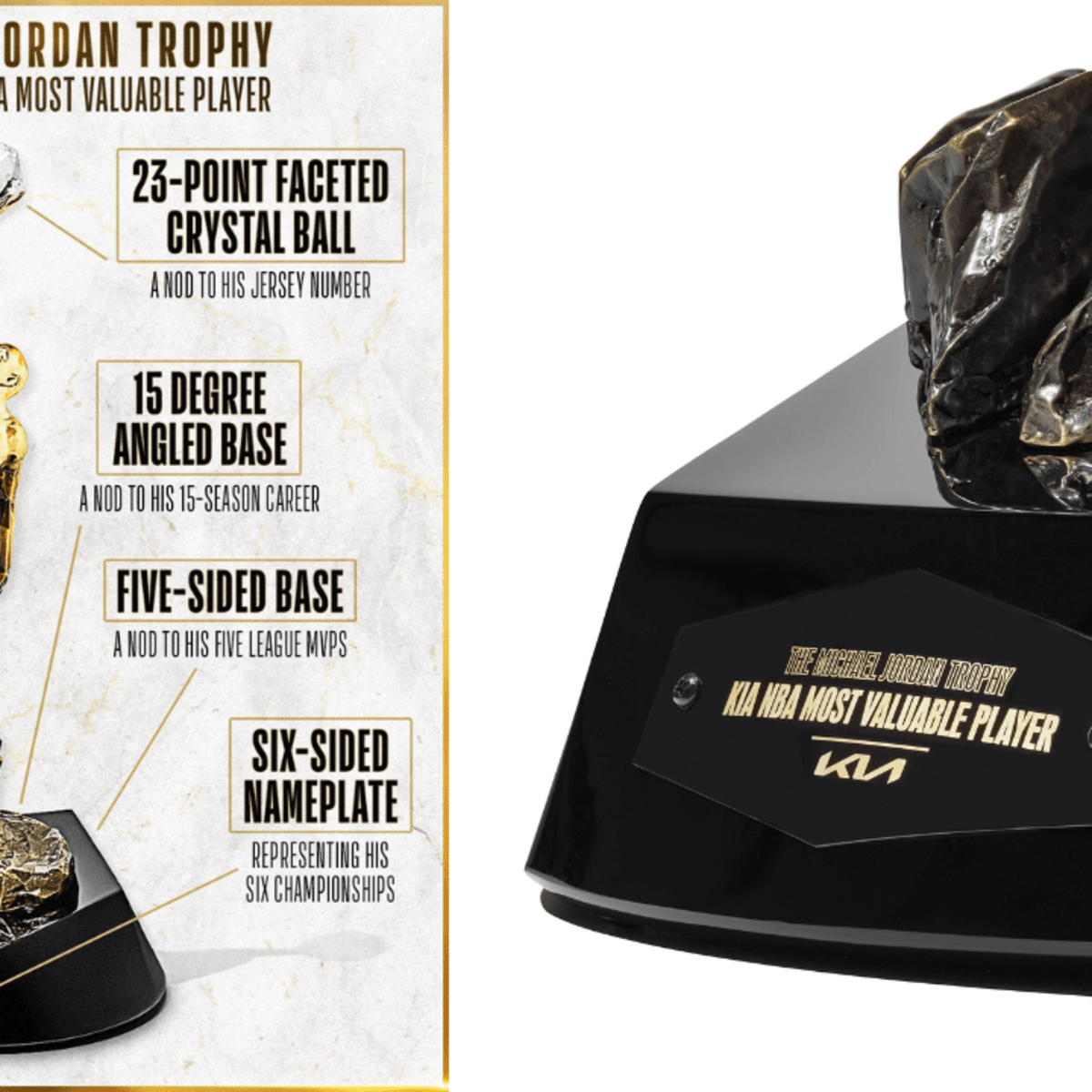 Michael jordan hot sale all trophies