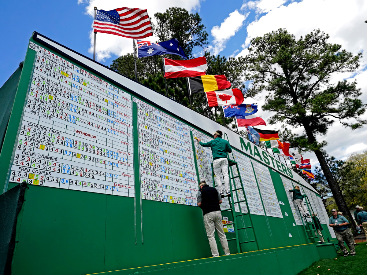 2023 Masters Tournament Preview: FIELD BREAKDOWN + KEY STORYLINES