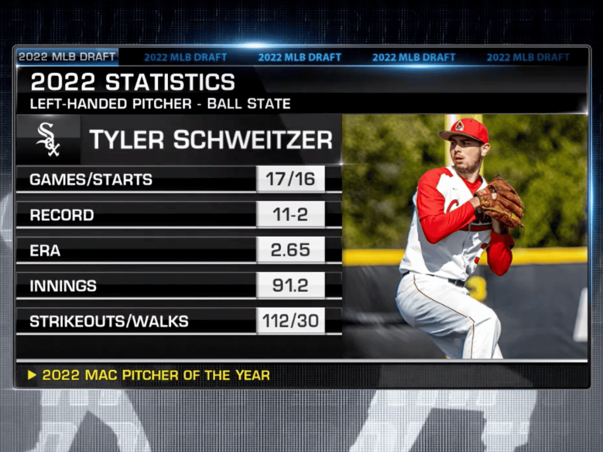 White Sox Select LHP Noah Schultz