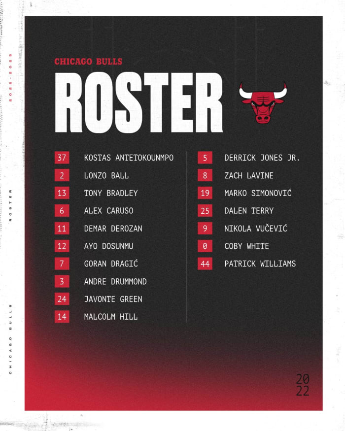 Chicago Bulls Finalize 202223 Roster On Tap Sports Net