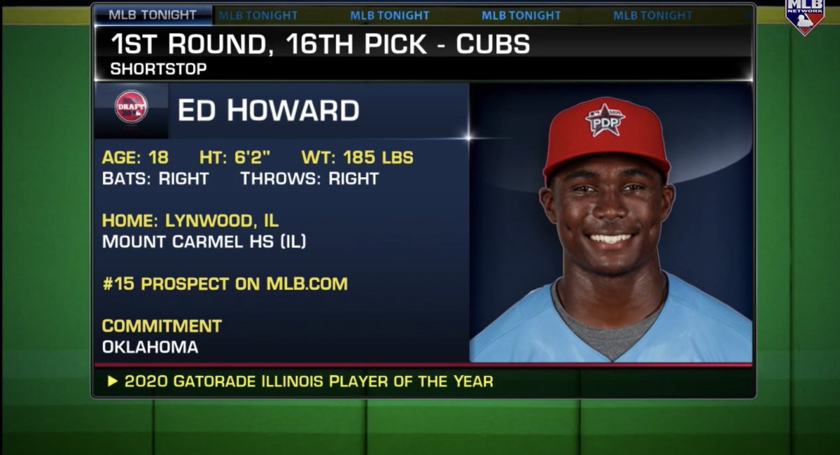 MLB Draft: Cubs select Mount Carmel shortstop Ed Howard with 16th