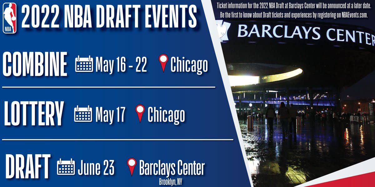 NBA Draft Combine and Lottery Dates Set In Chicago On Tap Sports Net