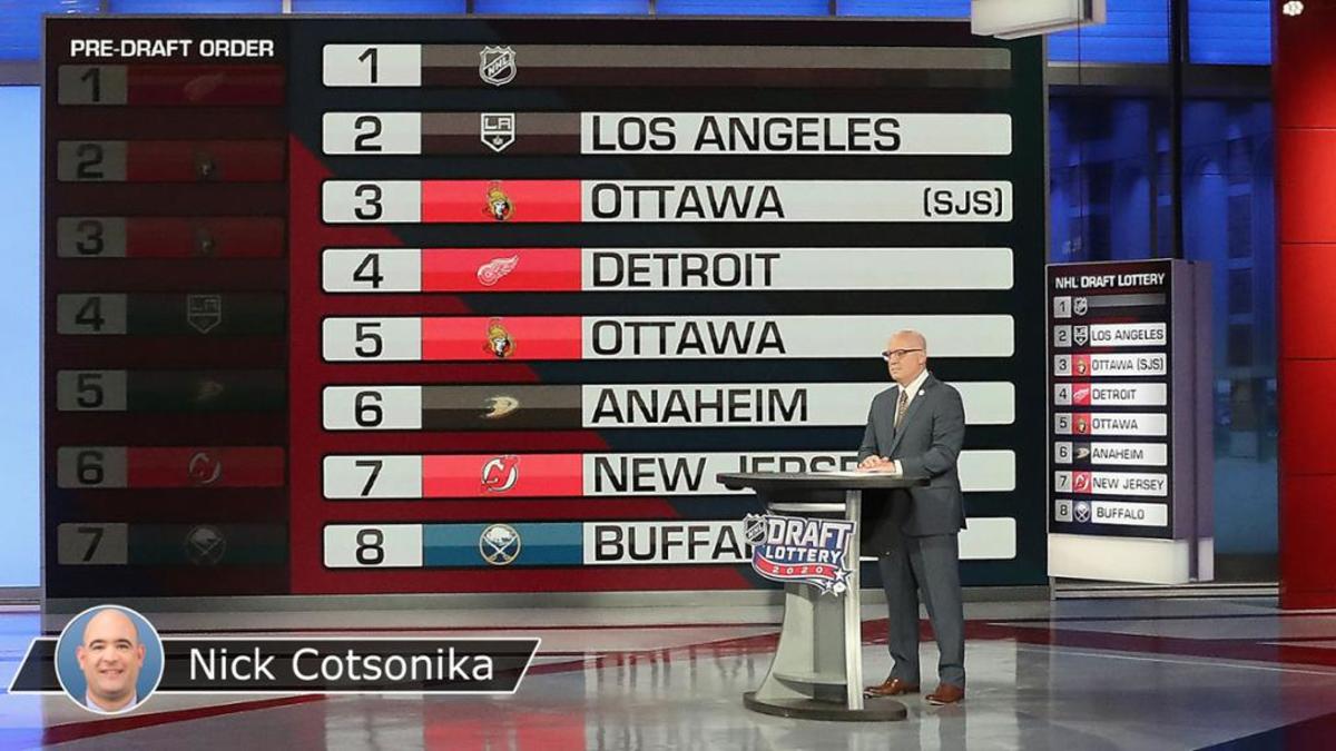 NHL Draft Lottery Changes