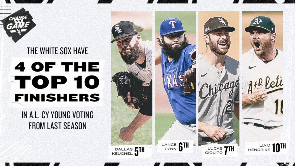 2021 Cy Young Odds
