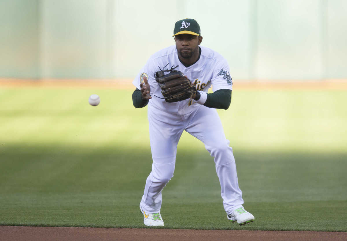 Elvis Andrus Released A's Chicago White Sox Shortstop Replacement