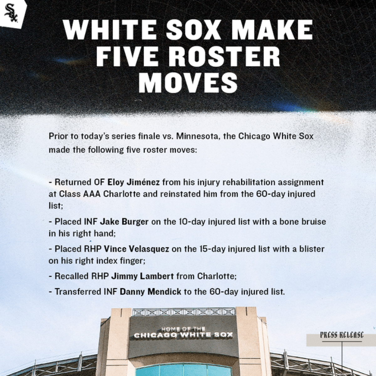 Eloy Jimenez Highlights Five White Sox Roster Moves On Tap Sports Net