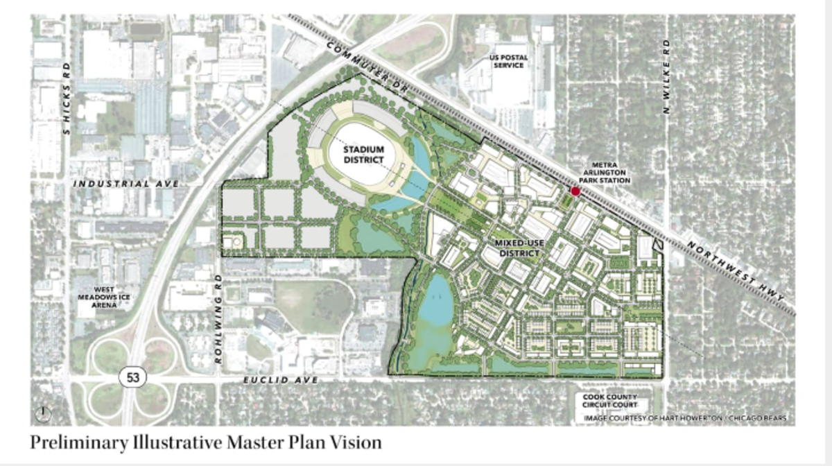 Chicago Bears: Minor-league baseball complex in Arlington Heights?