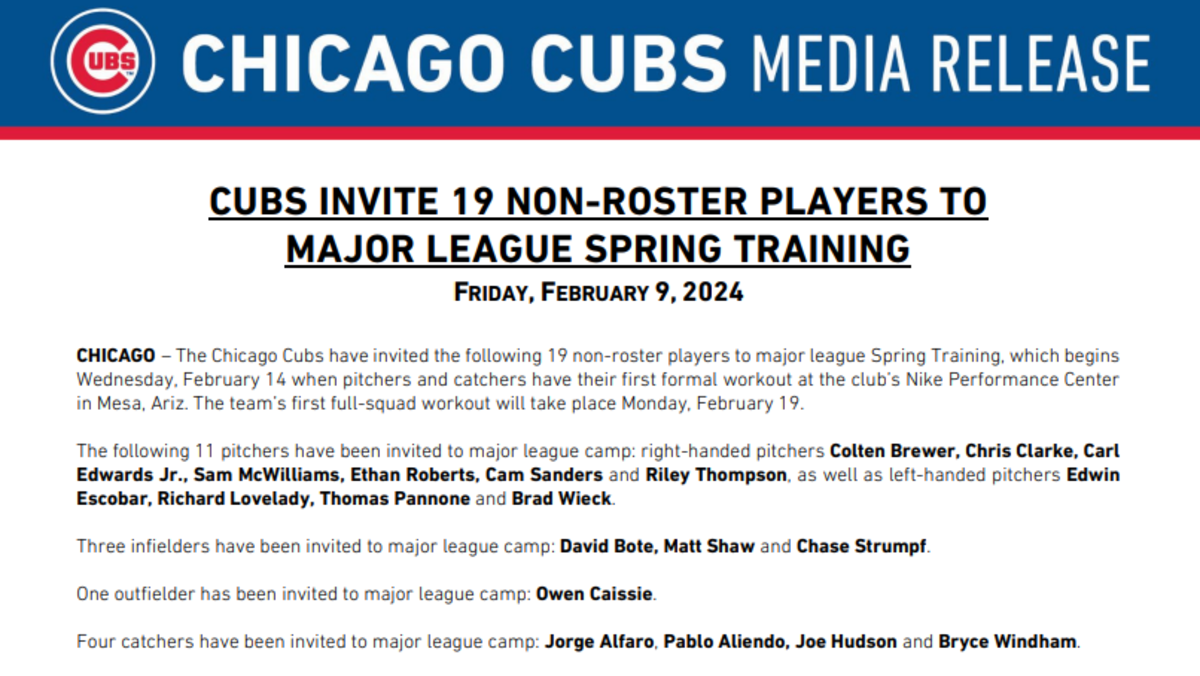 Chicago Cubs invite 19 minor leaguers to 2024 Spring Training On Tap
