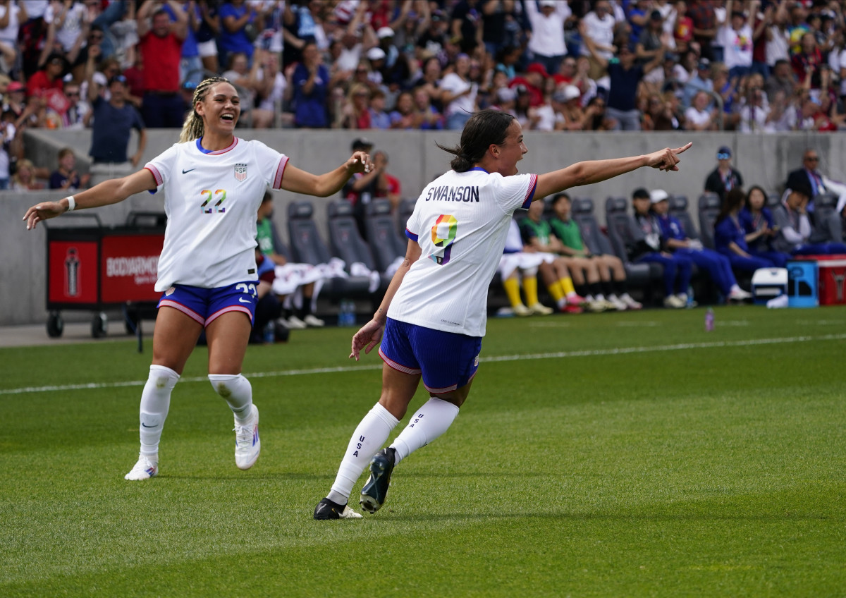 Red Stars' Mallory Swanson, Alyssa Naeher Nominated for Women's Ballon