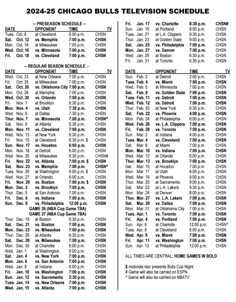 Chicago Bulls Schedule for 202425 Season Dates, Times, Opponents