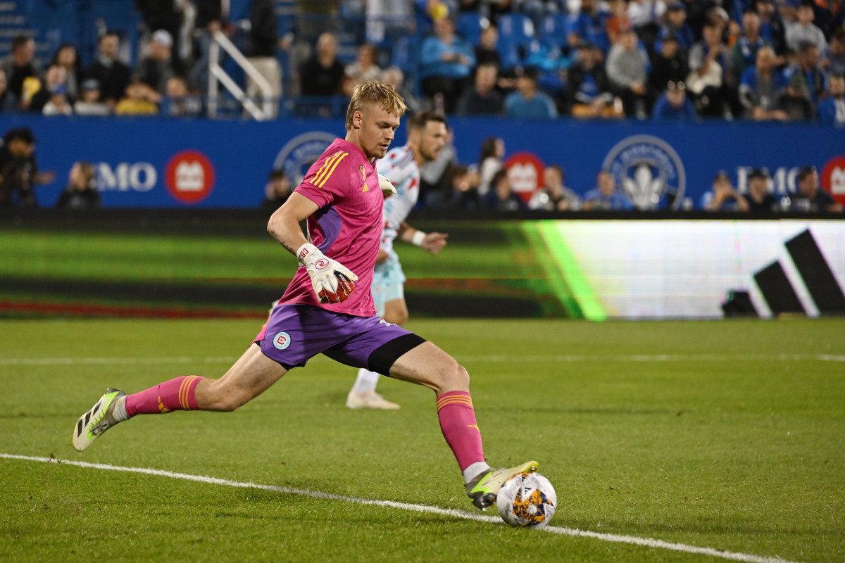 Chicago Fire II 2023 GK Kit