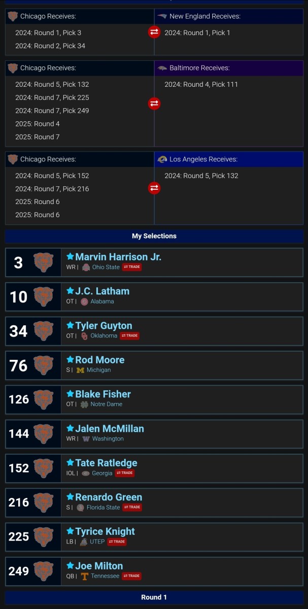 Bears 2025 Draft Choices