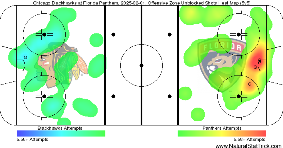 Blackhawks at Panthers Heat Map Feb. 1, 2025