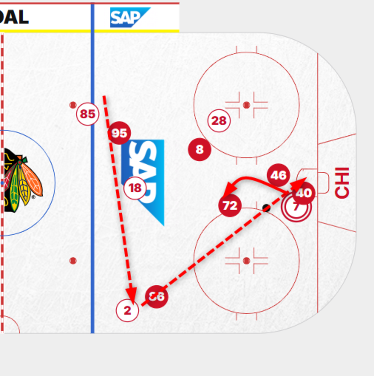 How to Watch Blackhawks vs. Utah Hockey Club: Live Stream, TV Channel ...