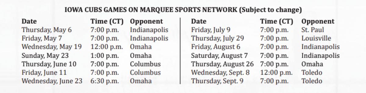 Marquee Sports Network Iowa Cubs
